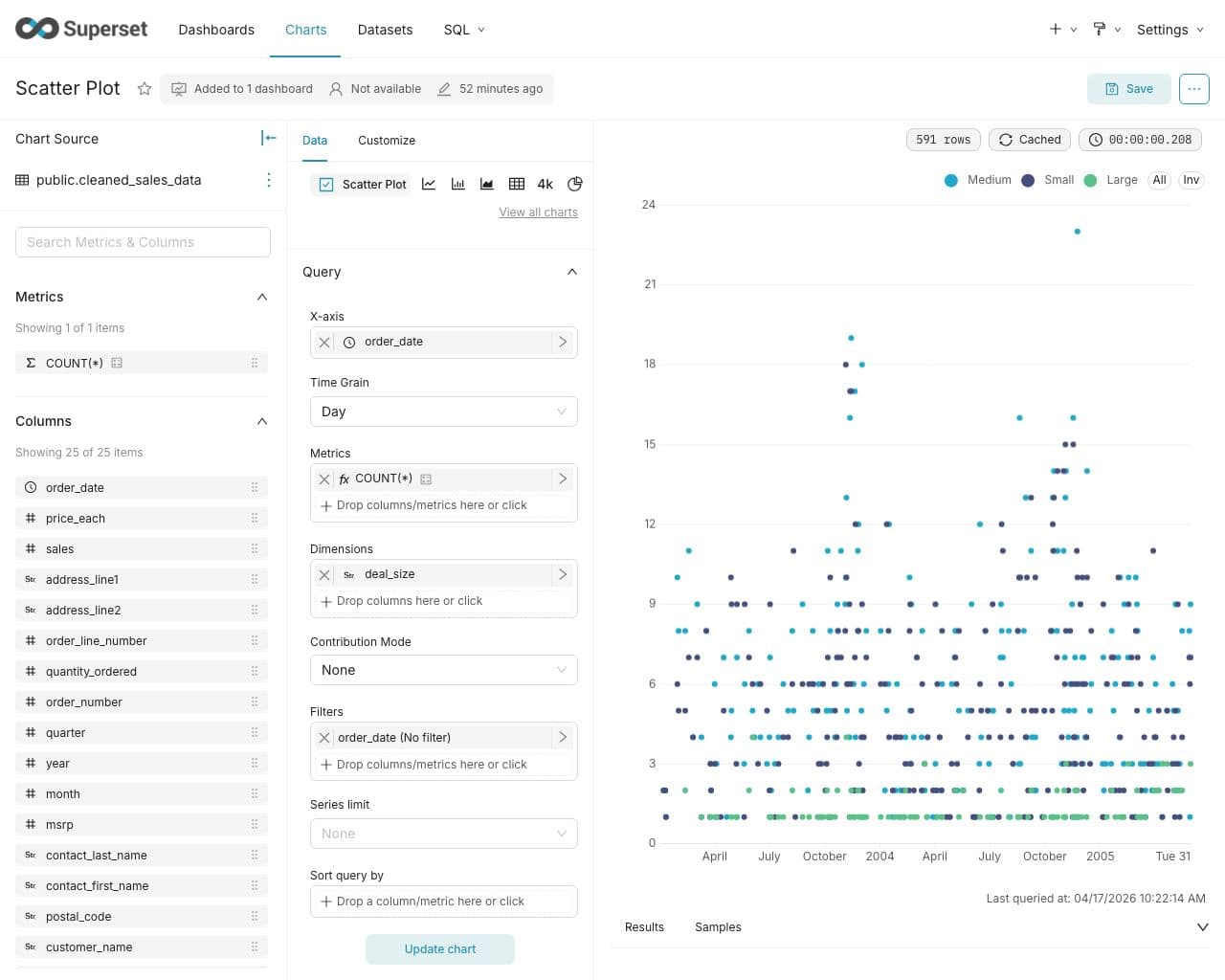 Chart builder with a scatter plot inside VantumIQP